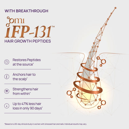 Hair Growth Peptides Capsules