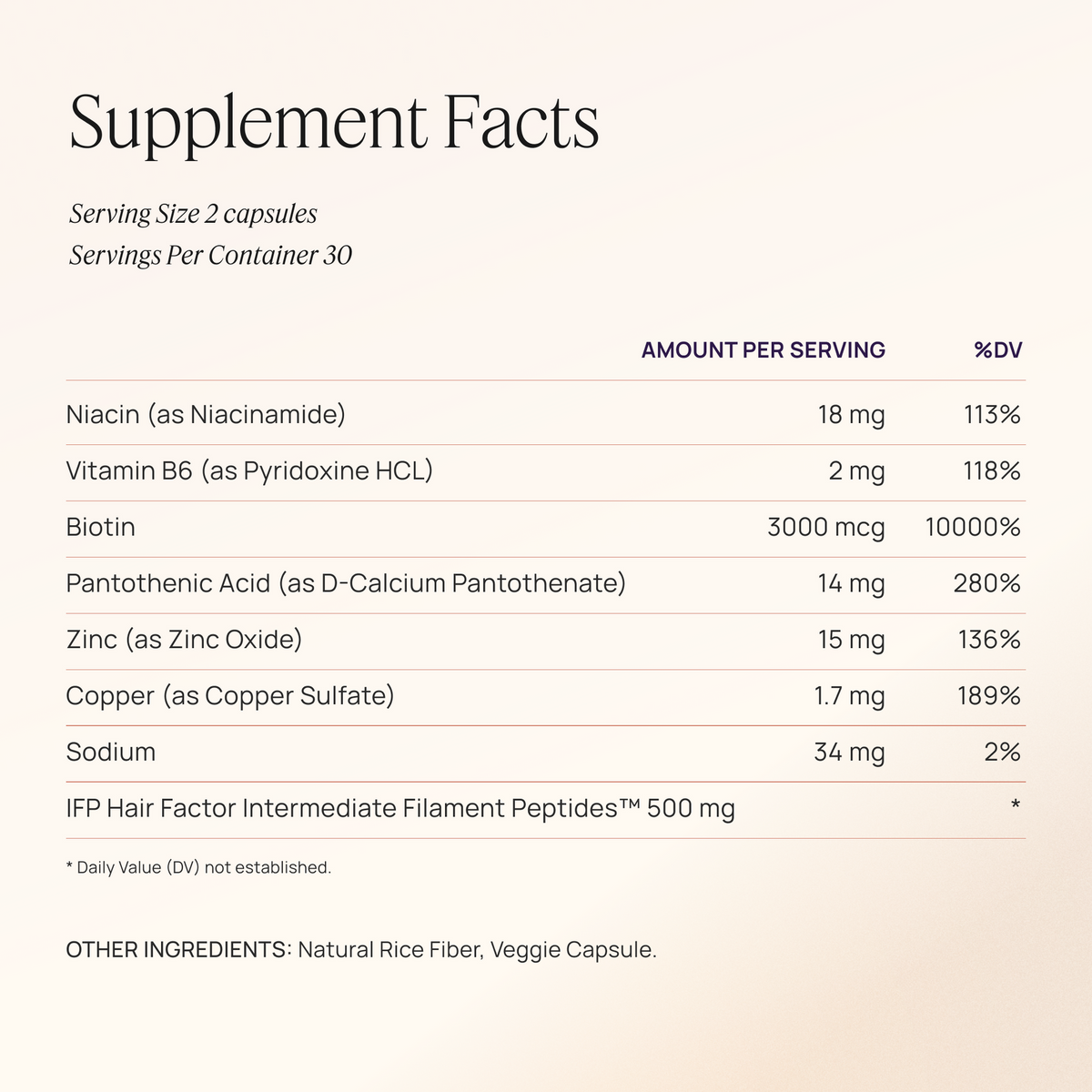 Hair Growth Peptides Capsules